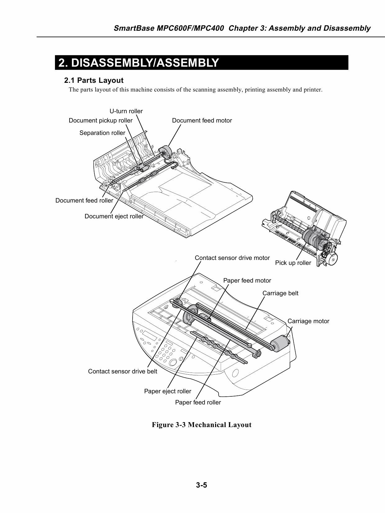 Canon SmartBase MPC600F MPC400 Service Manual-4